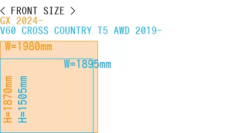 #GX 2024- + V60 CROSS COUNTRY T5 AWD 2019-